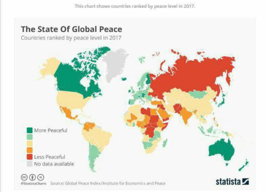 بر اساس شاخص صلح جهانی ۲۰۱۷، میزان صلح و آرامش ایران با ایالات متحده تقریبا برابر است